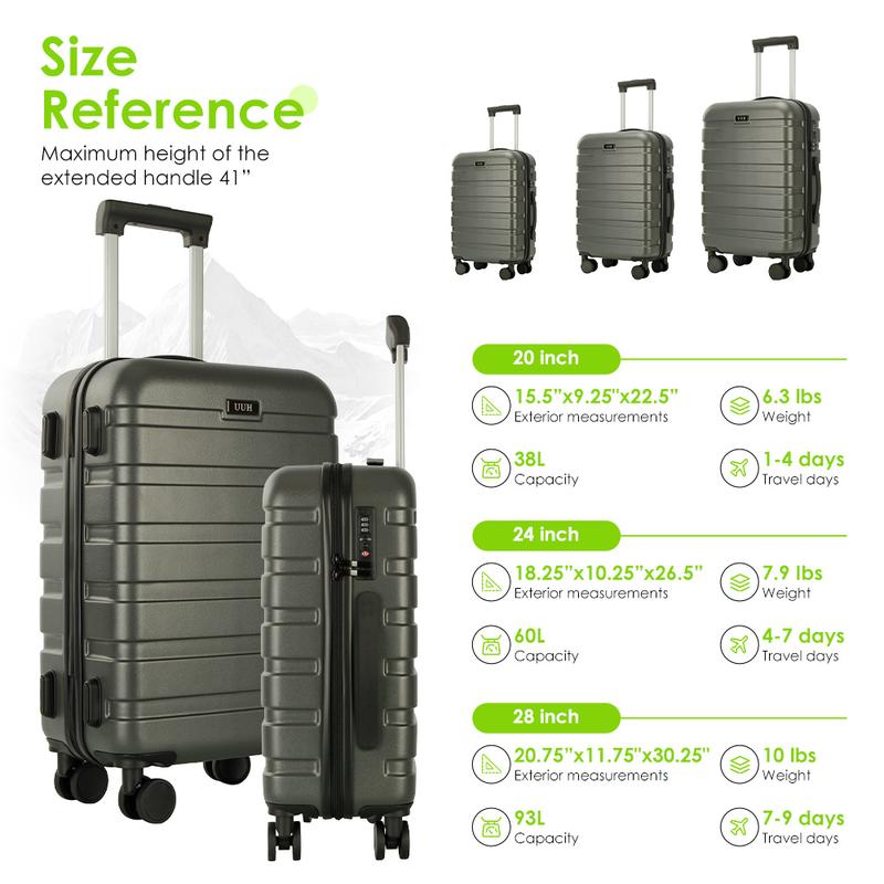 Best Budget Carry On Luggage | UUH