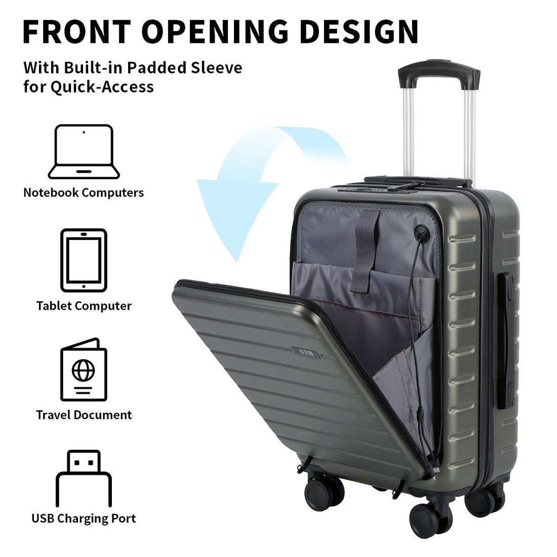 Best Carry On Wheeled Luggage | UUH