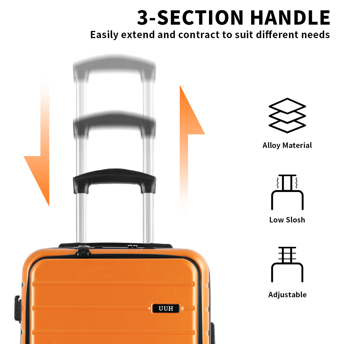 Best Suitcases For Carry On | UUH