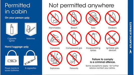 Not Allowed In Checked Luggage​ | UUH