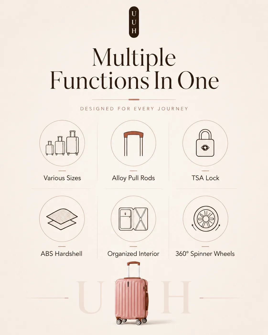 UUH 4 Piece Luggage Set Rose Gold Hardshell Suitcases