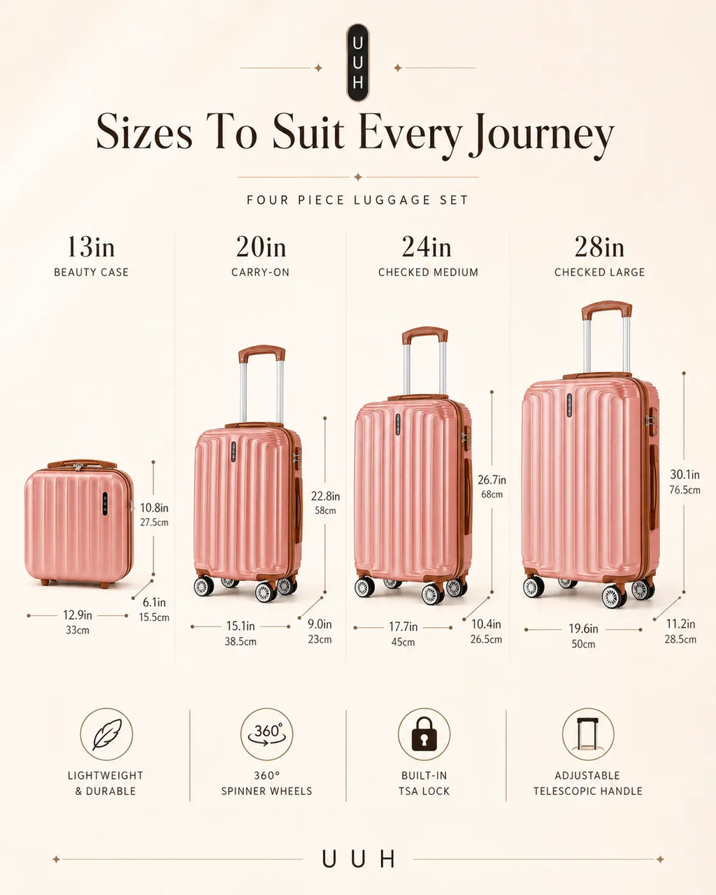 UUH 4 Piece Luggage Set Rose Gold Hardshell Suitcases