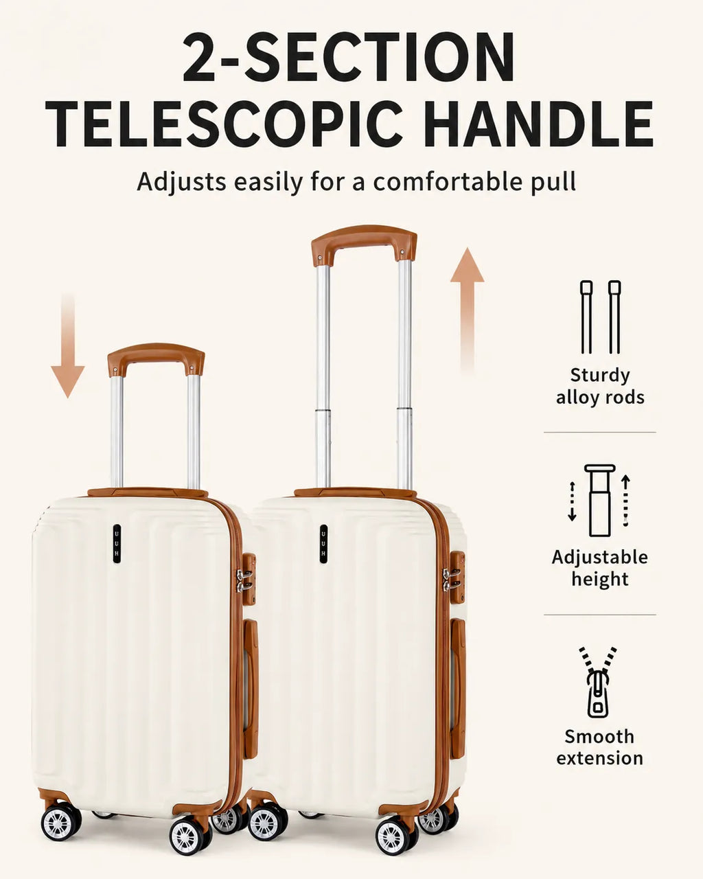 UUH 6 Piece Luggage Set White Hardshell Suitcases