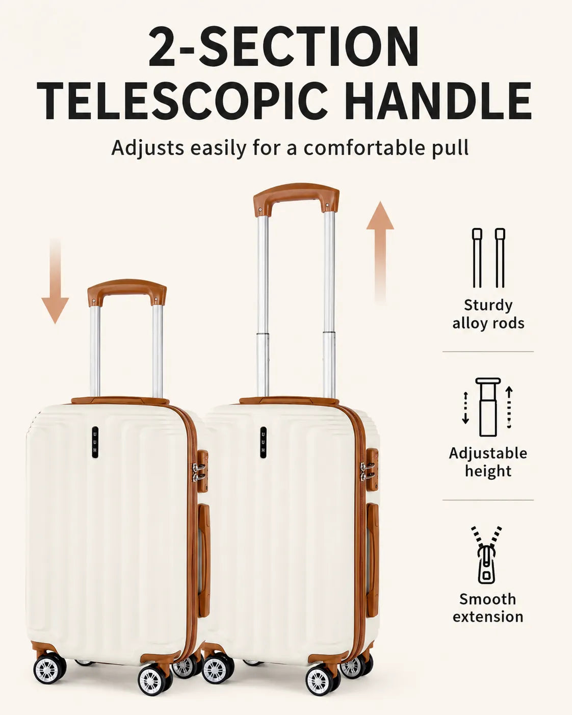 UUH 6 Piece Luggage Set White Hardshell Suitcases