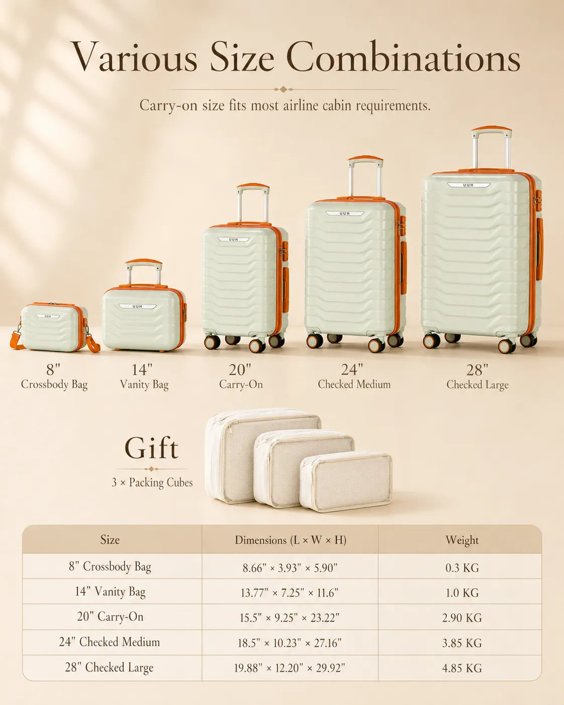UUH 7 Piece Luggage Set Light Sage Green Hardshell Suitcases