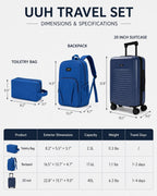 UUH 3 Piece Blue Luggage Set - UUH OFFICIAL - Luggage Set - UUH OFFICIAL