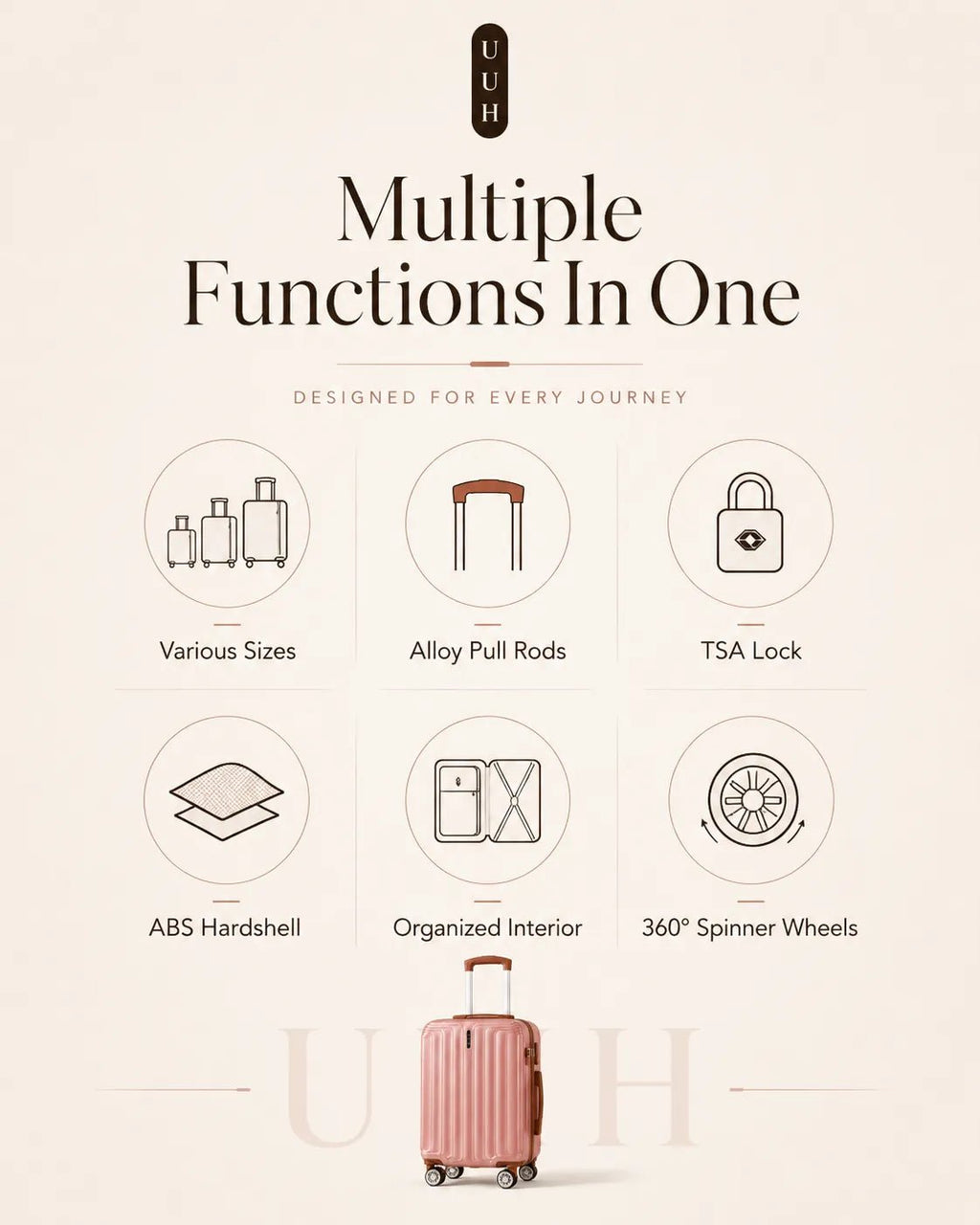 UUH 6 Piece Luggage Set Rose Gold Hardshell Suitcases - UUH OFFICIAL - Luggage Set - UUH OFFICIAL