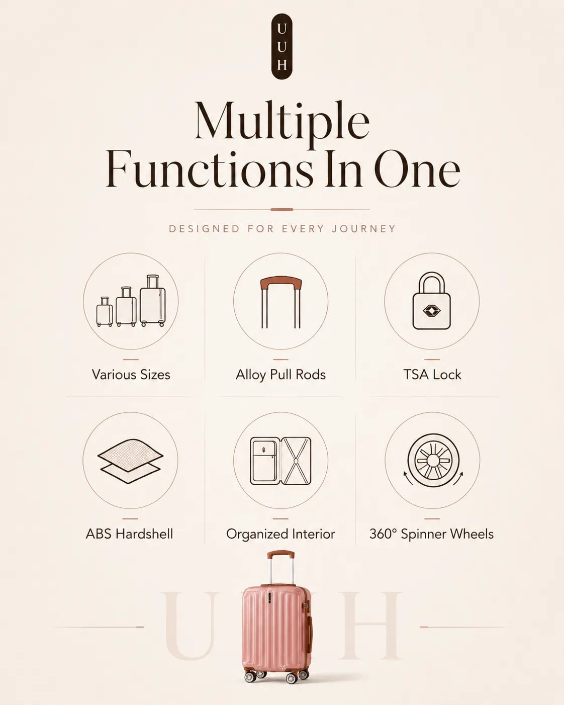 UUH 6 Piece Luggage Set Rose Gold Hardshell Suitcases - UUH OFFICIAL - Luggage Set - UUH OFFICIAL