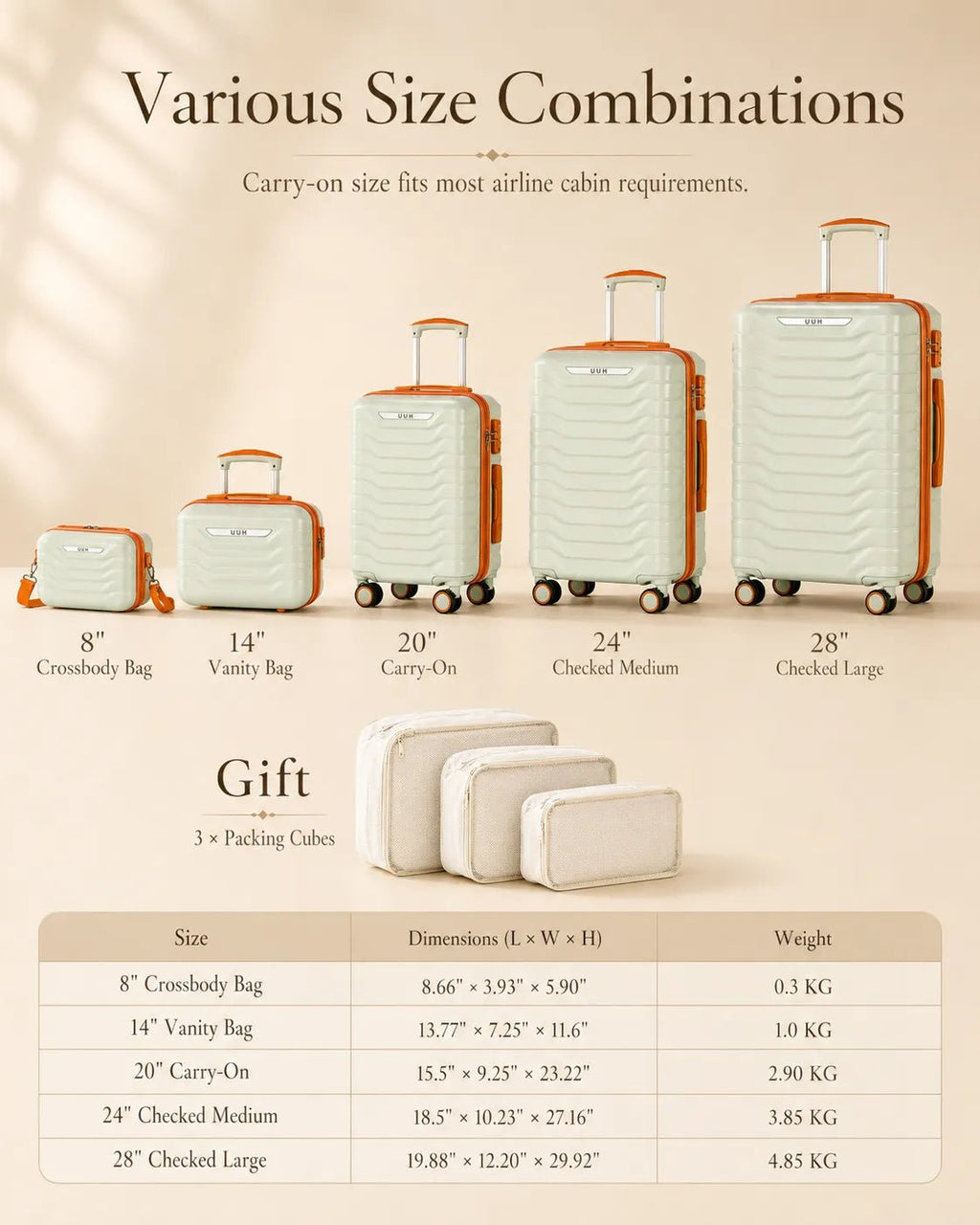 UUH 7 Piece Luggage Set Light Sage Green Hardshell Suitcases - UUH OFFICIAL - Luggage Set - UUH OFFICIAL