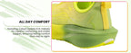 UUH Solestorm Hands-Free Chunky Sneakers – E-TPU Cushioned Mesh Trainers - UUH OFFICIAL - Athletic Sneakers - UUH OFFICIAL
