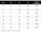 UUH Solestorm Hands-Free Chunky Sneakers – E-TPU Cushioned Mesh Trainers - UUH OFFICIAL - Athletic Sneakers - UUH OFFICIAL